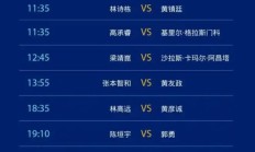 九游:2025年乒乓球深圳亚洲杯赛程直播时间表 今天（2月19日）比赛对阵名单